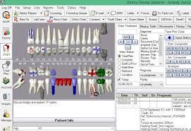 Dental Charting Software Market To Witness A Pronounce