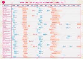 International School Holiday Dates In Singapore 2019 20