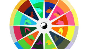 Oxen in the year of the ox (2021). Lucky Color For The New Year 2021 According To The Chinese Horoscope Ox Colors Horoscope Archyde