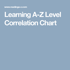 Learning A Z Level Correlation Chart Guided Reading Levels