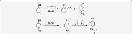 Scheme Of Synthesis Of Paracetamol