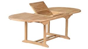 tips on caring for teak wood furniture