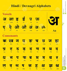 Pin By Meredith Moulton On Good To Know Learn Hindi Hindi
