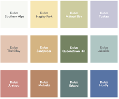 New Era Dulux Colour Forecast 2022