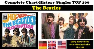 Beatles Chart History