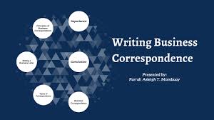 writing business correspondence by