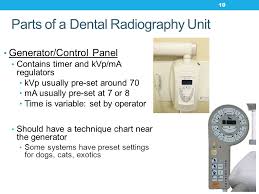 Principles Of Dental Imaging Ppt Video Online Download