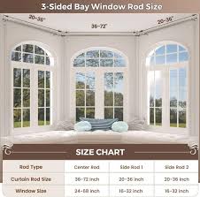 hotozon 1 bay window curtain rods 36