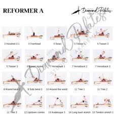 poster in color reformer advanced