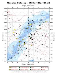Messier Catalog Winter Star Chart