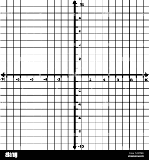 An xy grid/graph with grid lines are ...