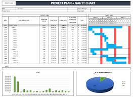 Create An Editable Gantt Chart In Ms Excel