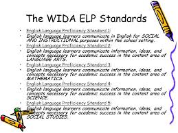 Using Ell Tools Effectively Wida Standards For Instruction