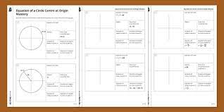 Equation Of A Circle Centred