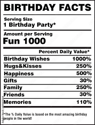 birthday facts nutrition facts label
