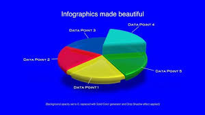 Video Infographic Sc Pie Chart Infographic Generator