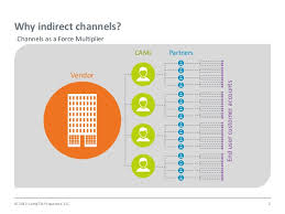Comptia Indirect Sales Channel Presentation