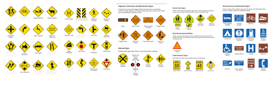 traffic signs diagram quizlet