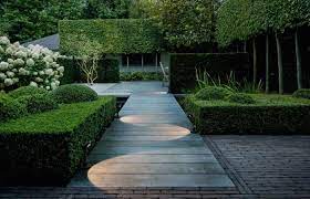 the importance of led garden lights for