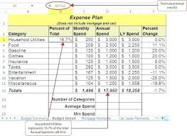 Car Amortization Calculator Excel Auto Loan Payment Scheduleloan