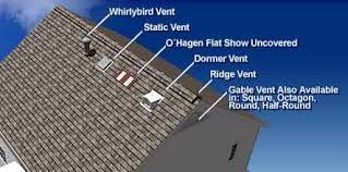diffe types of roof vents roof