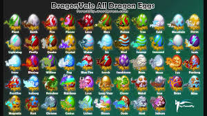 12 Circumstantial Dragon Story Egg