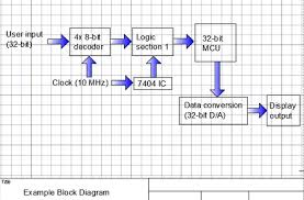 It is also necessary to understand how the components are connected together in. What Is A Circuit Schematic Nwes Blog