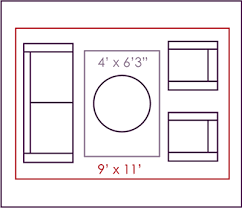 area rug ing sizing and care guide