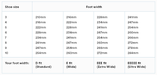 72 Inquisitive Wide Foot Measurement Chart