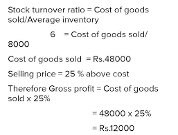 gross profit average inventory
