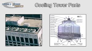 cooling tower parts functions