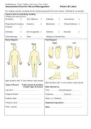 Ophthalmic Wound Care Assessment Chart