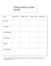 Sample Potty Training Chart Template Free Download