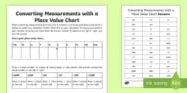 Converting Measurements With A Place Value Chart Worksheet