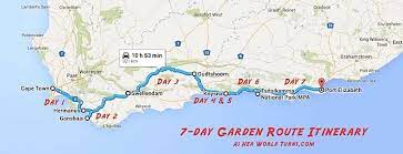 The Perfect Garden Route Itinerary