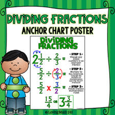 Dividing Fractions And Mixed Numbers Anchor Chart Poster