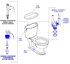 2016 026 Toilet Replacement Parts