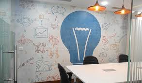 office meeting room decoration ideas