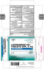Loperamide Hydrochloride Tablet Medline Industries Inc