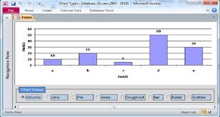 How To Change The Graph Type At Runtime Using Vba In