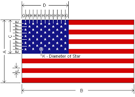 Flag Dimensions