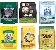 Quick look at our top picks for best dog food brands: What Are The Top Dog Food Brands