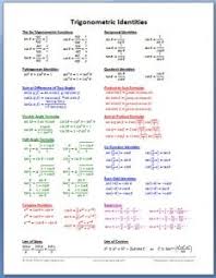 Formulafront Math Lessons Teaching Math Trigonometry