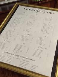 Father Of The Bride Made The Seating Chart Printed At