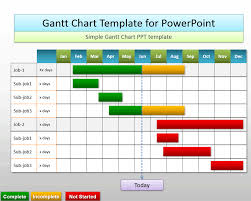 free gantt chart powerpoint templates