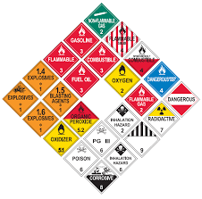 Phmsa Phmsa_dot Twitter