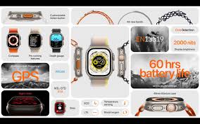 apple watch ultra what you need to