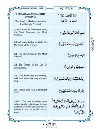 Surah Fatiha in English, Listen Audio Mp3 & Download English PDF