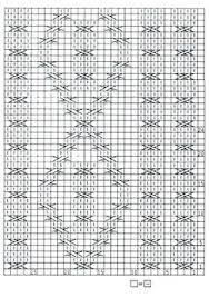 Cable In A Diamong Knit Cable Pattern Chart Knitting Kingdom