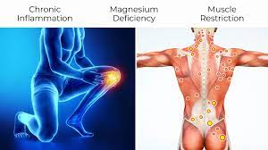 knee pain from lifting root causes and